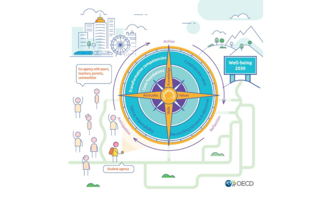 Slovenia is introducing a New Online Instrument for the Individual Assessment of Adult Skills