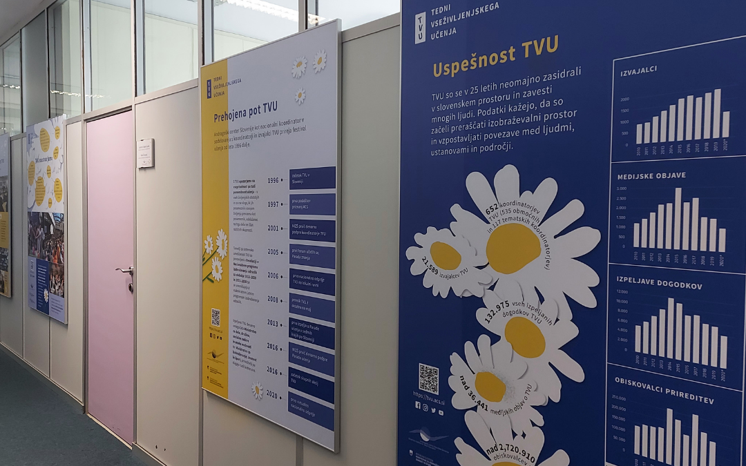 Renewed Festival of Learning exhibition