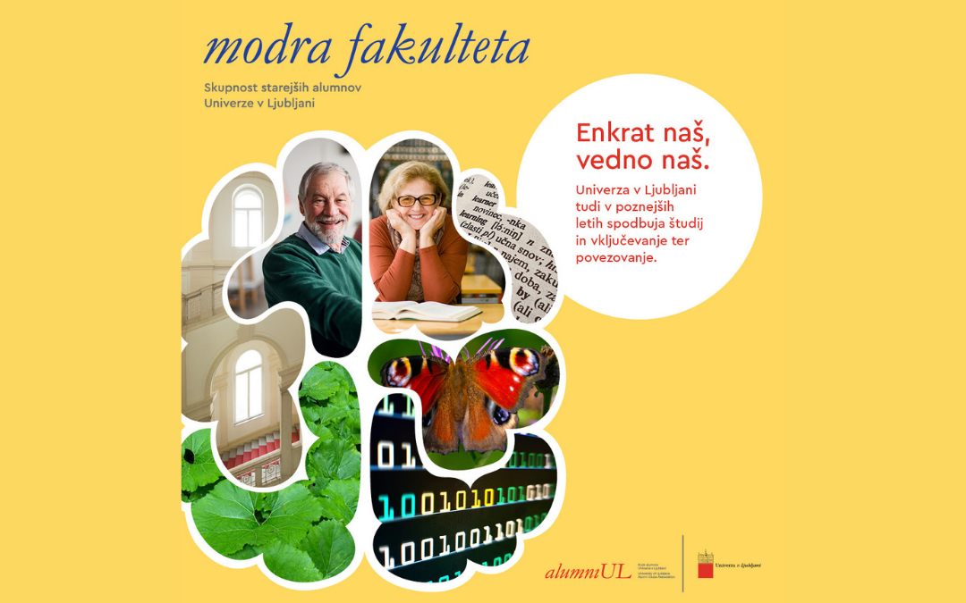 Modra fakulteta - letak