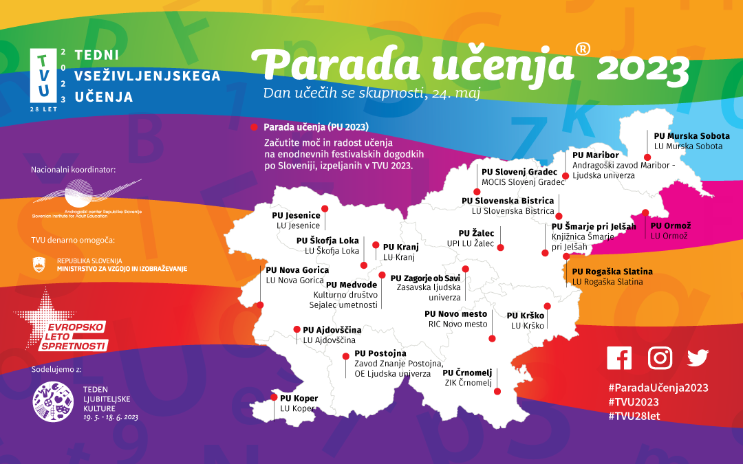 Parade učenja - naslovnica