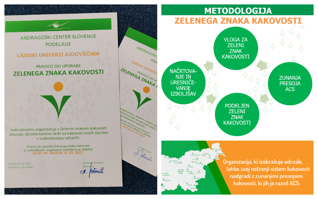 Potrdila in metodologija Potrdila in metodologija podeljevanja ZZK