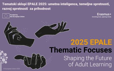 EPALE 2025 Thematic Focuses