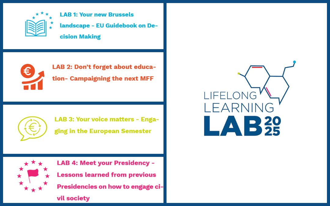 LLLAB 2025: Odkrijte priložnosti za vpliv v evropskem izobraževanju!