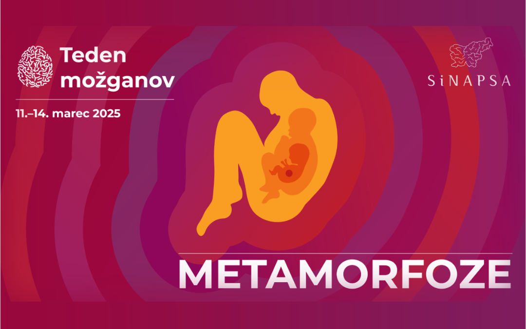 Teden možganov 2025