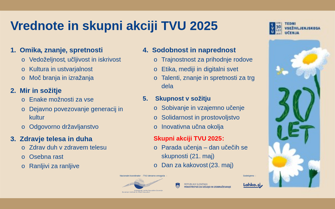 Vrednote TVU Vrednote TVU