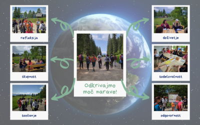 Training programme “Discovering the power of nature: blending knowledge, experience and natural spaces in adult learning”