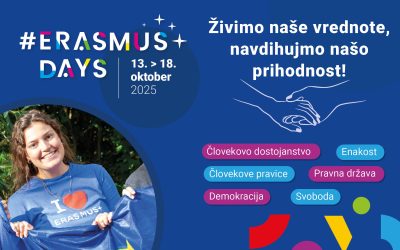 Erasmus+: priložnosti za sodelovanje in orodja za prijavitelje ter pogodbenike