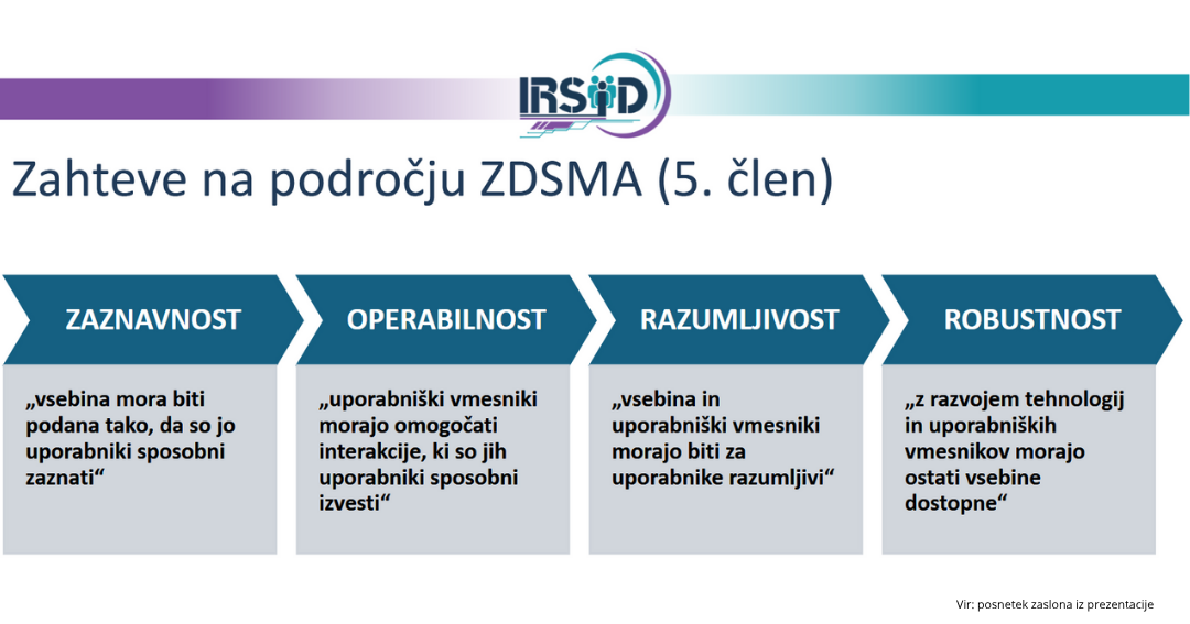 Nadomestno besedilo: Tabela štirih zahtev ZDSMA: zaznavnost, operabilnost, razumljivost in robustnost z opisi Nadomestno besedilo: Tabela štirih zahtev ZDSMA: zaznavnost, operabilnost, razumljivost in robustnost z opisi