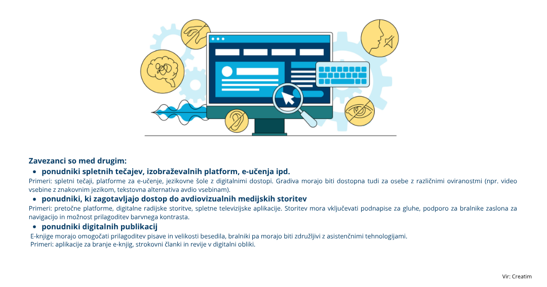 Ikone oviranosti ob zaslonu računalnika, ki ponazarjajo pomen digitalne dostopnosti za vse. Ikone oviranosti ob zaslonu računalnika, ki ponazarjajo pomen digitalne dostopnosti za vse.