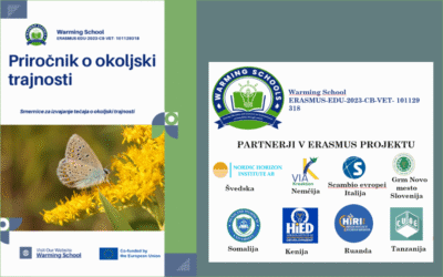 Priročnik o okoljski trajnosti