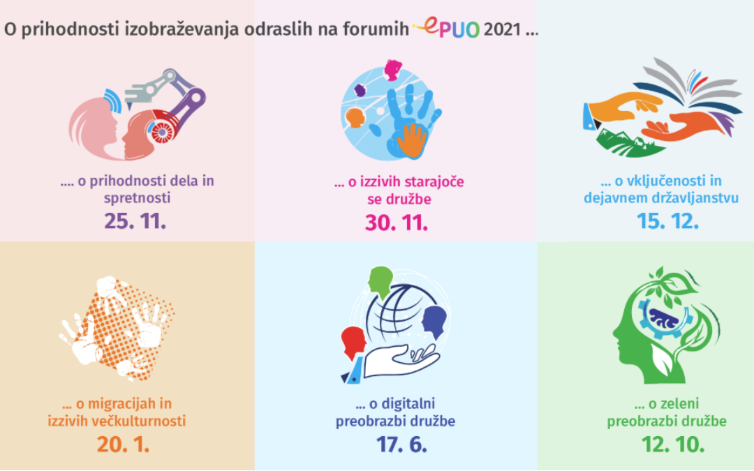 EPUO 2021