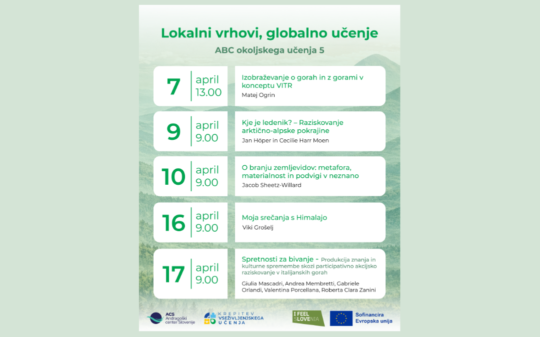 ABC okoljskega izobraževanja (2)