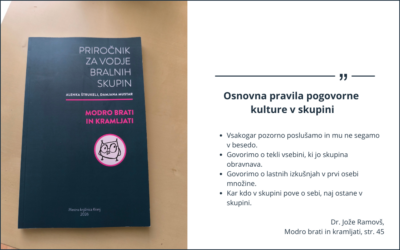 Alenka Štrukelj, Damjana Muster, Modro brati in kramljati: priročnik za vodenje bralnih skupin